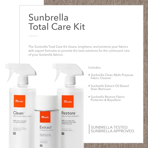 Sunbrella Total Care Kit