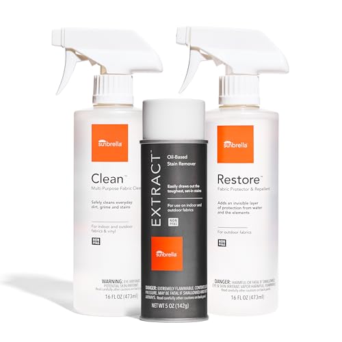 Sunbrella Total Care Kit