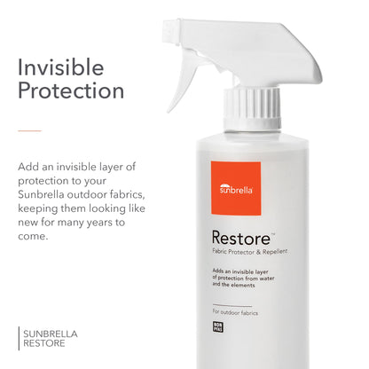 Fabric Care Cleaning Kit