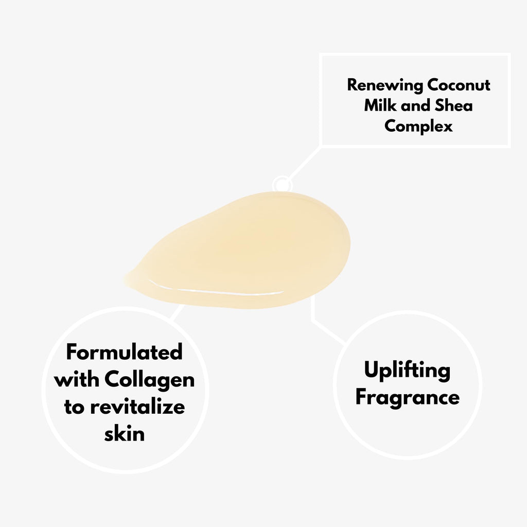 RIVER & ROWE Body Wash Range – Nourishing & Refreshing – pH Balanced, Natural Exfoliants, for All Skin Types