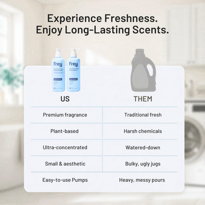 Laundry Care Bundle Set