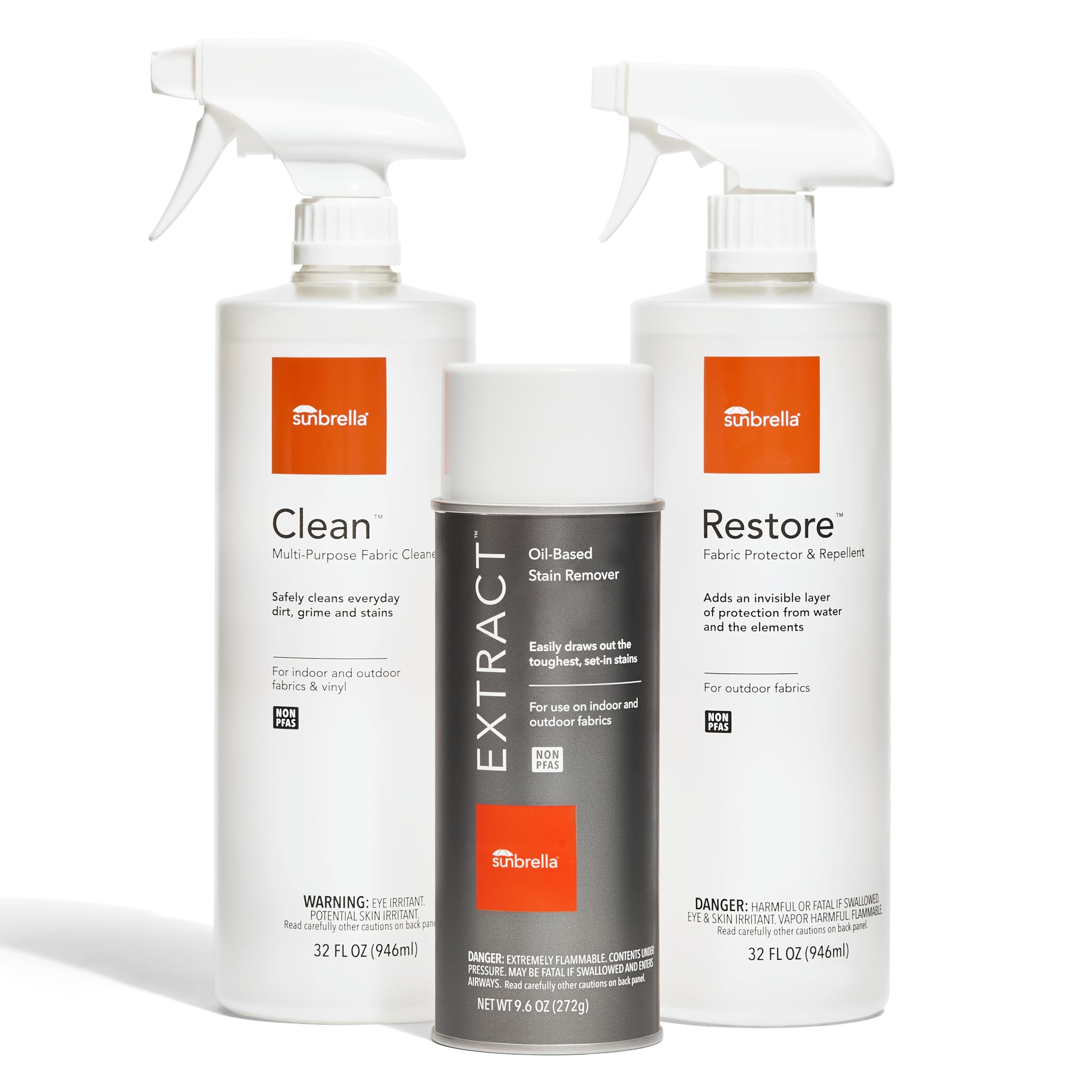 Sunbrella Total Care Kit