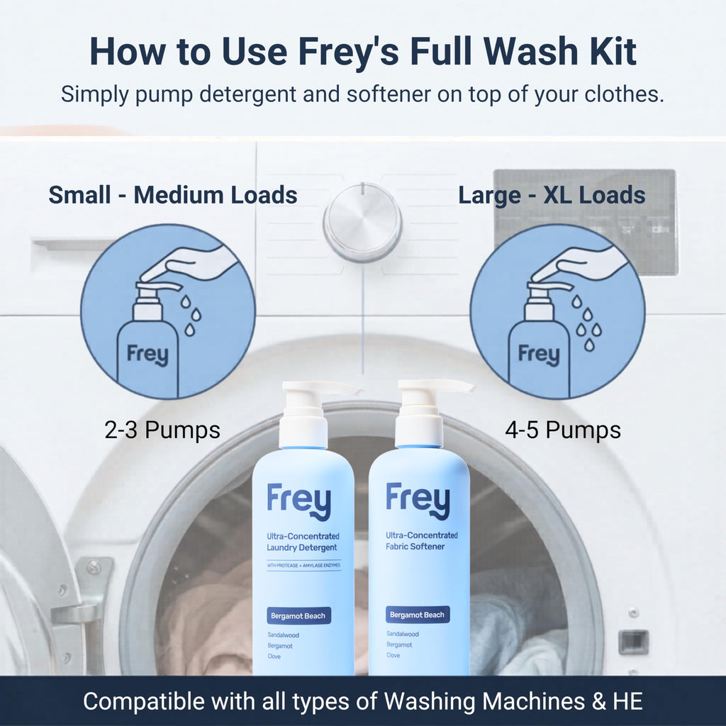 FREY Full Wash Laundry Care Bundle - Concentrated Liquid Laundry Detergent & Fabric Softener