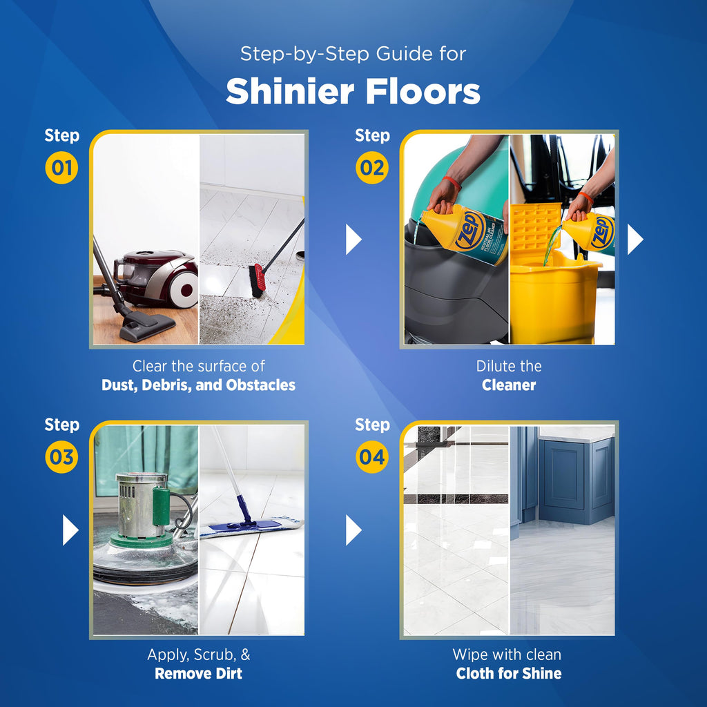 Zep Neutral pH Industrial Floor Cleaner - ZUNEUT128 - Concentrated Pro Trusted All-Purpose Floor Cleaner