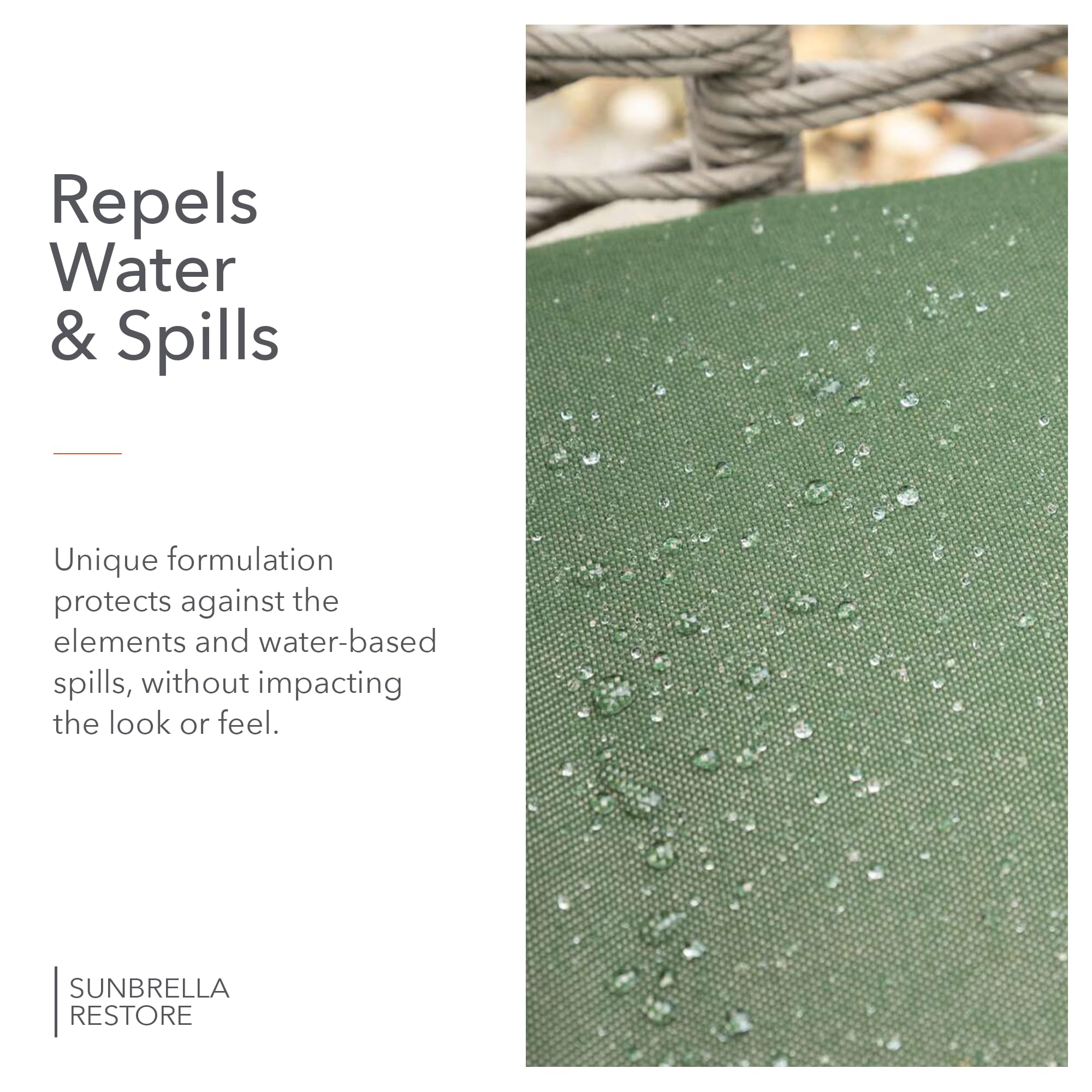 Sunbrella Total Care Kit