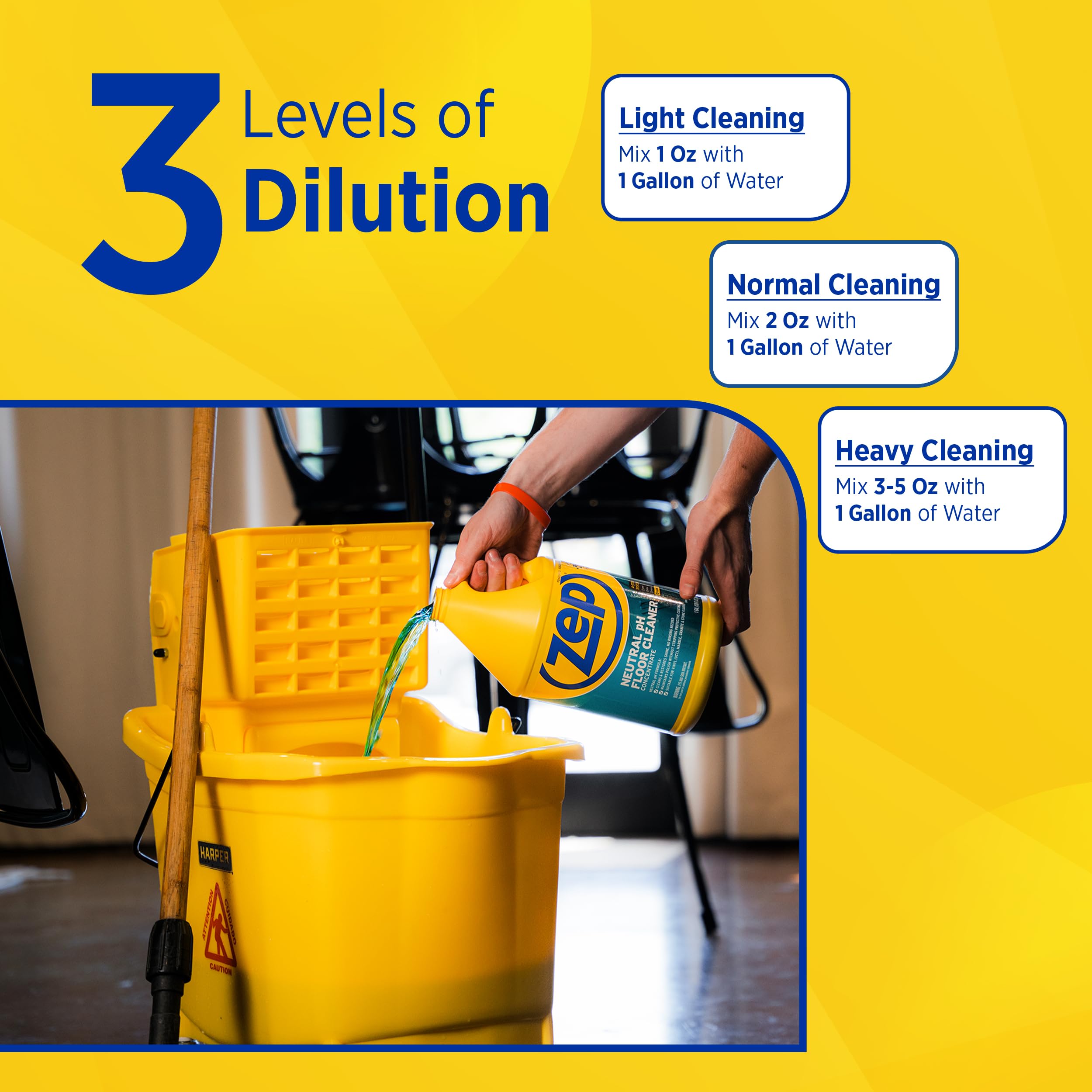 Zep Neutral pH Industrial Floor Cleaner - ZUNEUT128 - Concentrated Pro Trusted All-Purpose Floor Cleaner